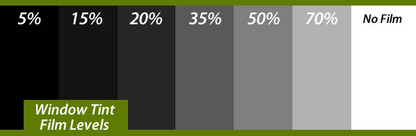 Window Tinting Film Levels